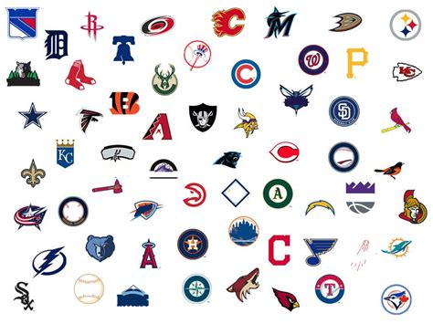 mlb teams quiz sporcle