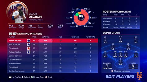 mlb the show 23 player ratings by team