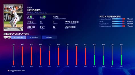 mlb the show ratings update