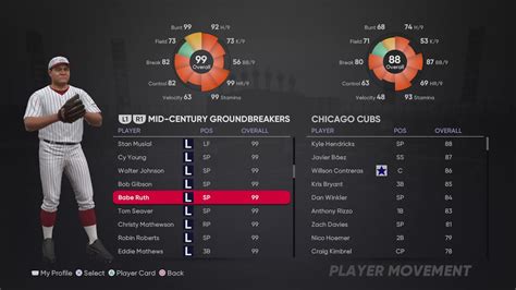 mlb the show updated rosters