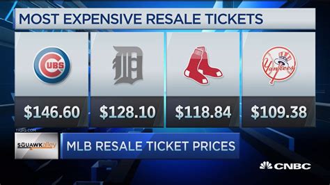 mlb tickets sign in