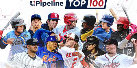 mlb top 100 pipeline