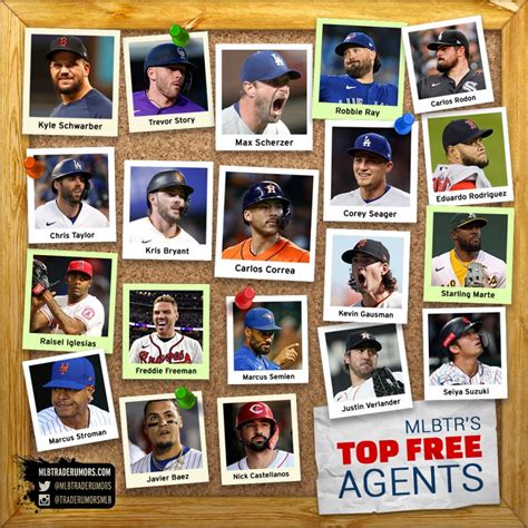 mlb top 50 free agents with predictions