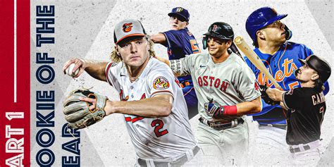 mlb top rookies 2023 predictions