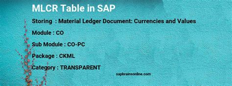 mlcr table in sap
