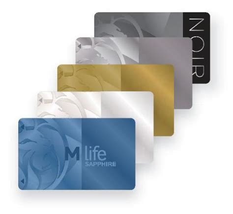 Unlock Exclusive Benefits with the Mlife Card: Your Ultimate Travel Companion