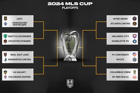 mls bracket 2024