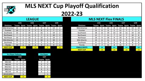 mls cup 2023 results