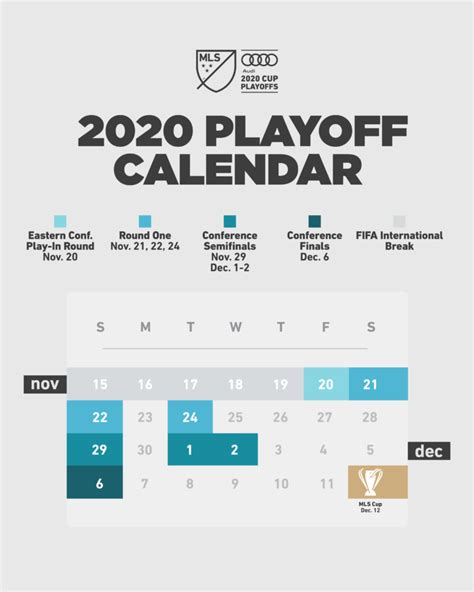 mls cup playoffs dates 2020