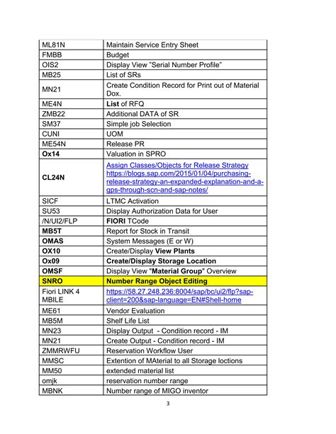 Smith Wesson Serial Number Chart televisionwestern
