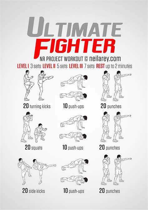 mma fighters exercise routine