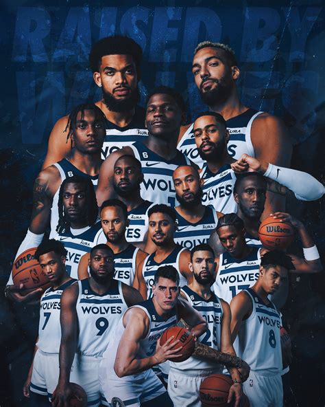 mn timberwolves current roster