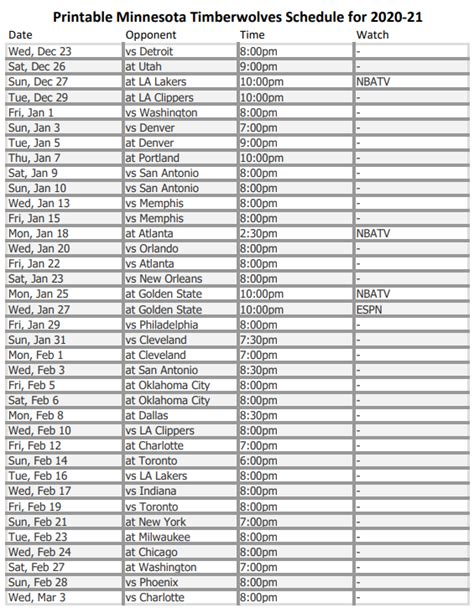 mn timberwolves schedule tv