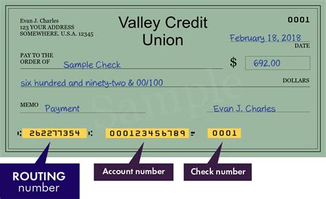 mn valley credit union routing number