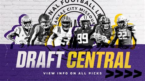 mn vikings 2023 draft