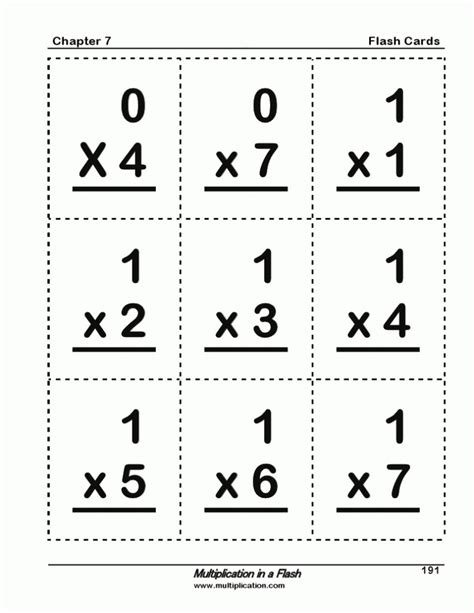 Mnemonic Multiplication Flash Cards