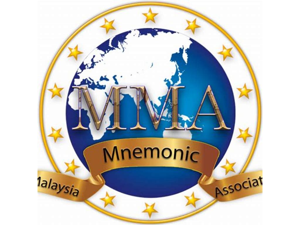 mnemonik association