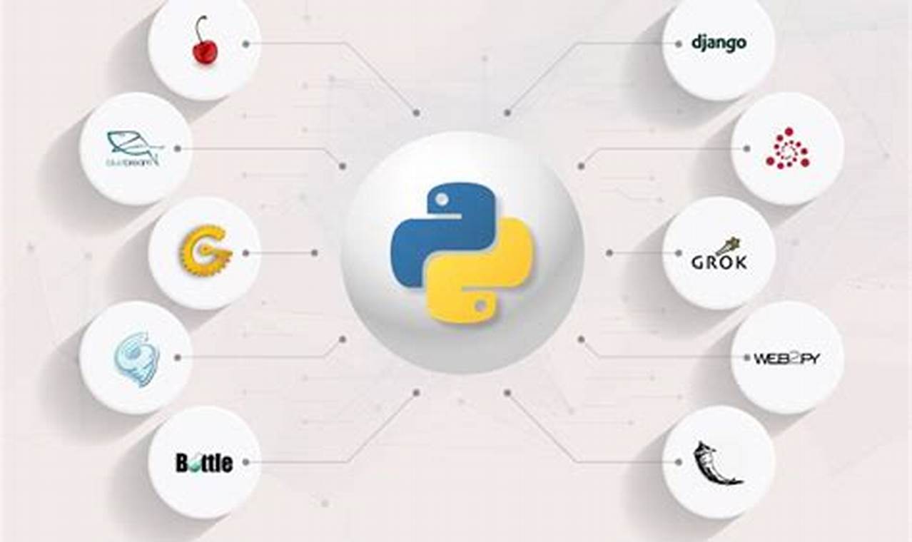 mobile app development frameworks python