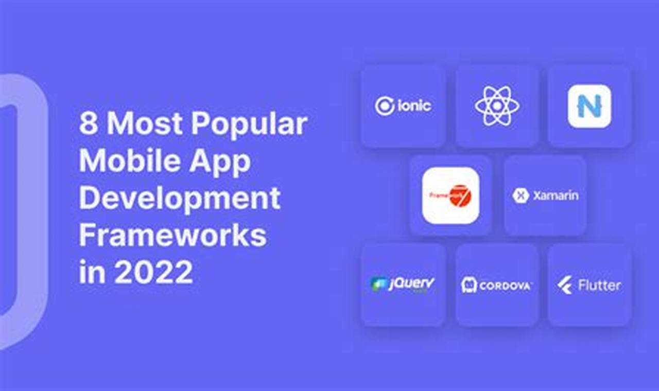 mobile app development frameworks ranking