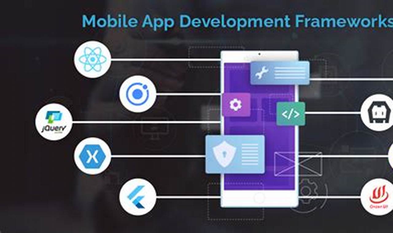 mobile app development frameworks tools