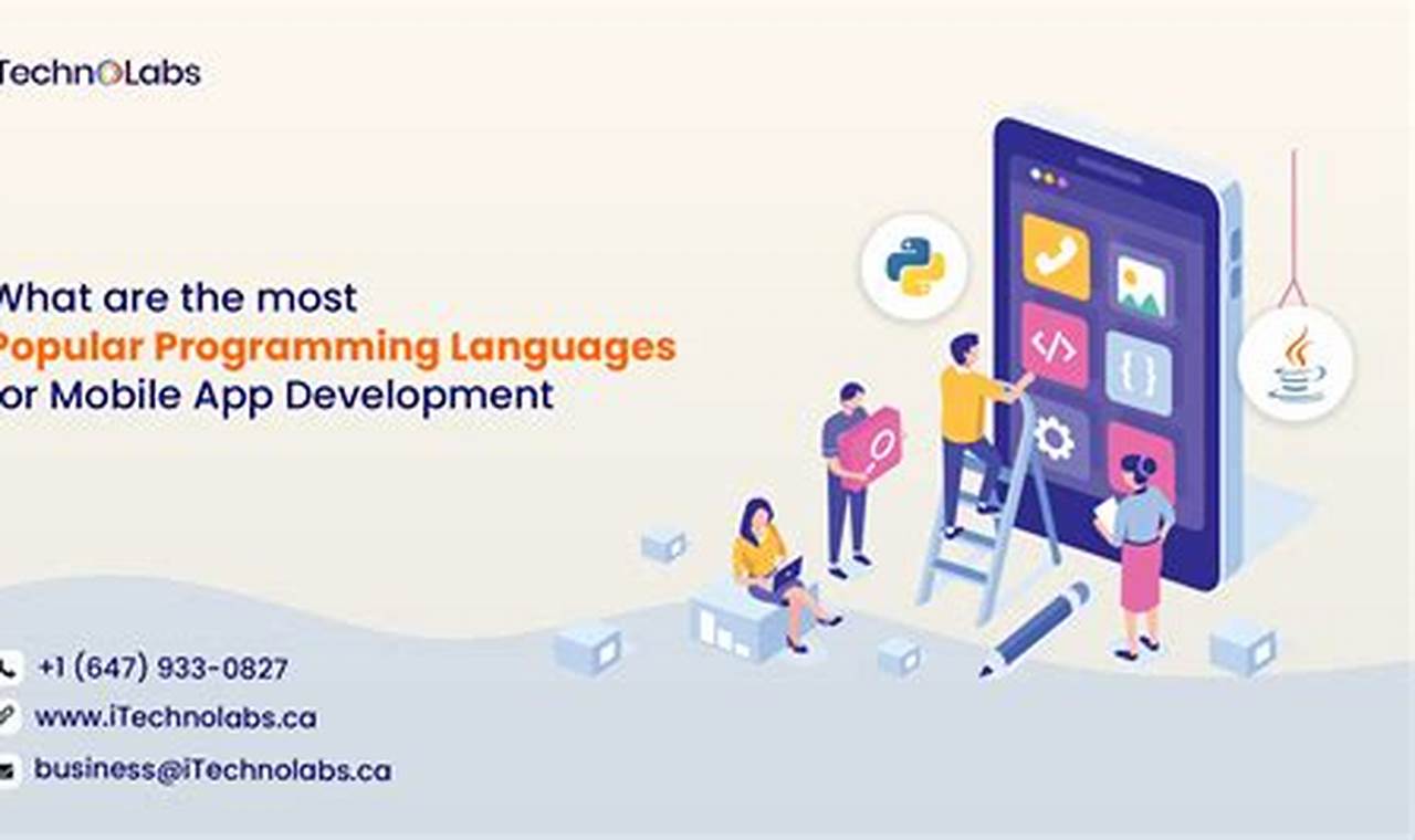 mobile app development languages 2021