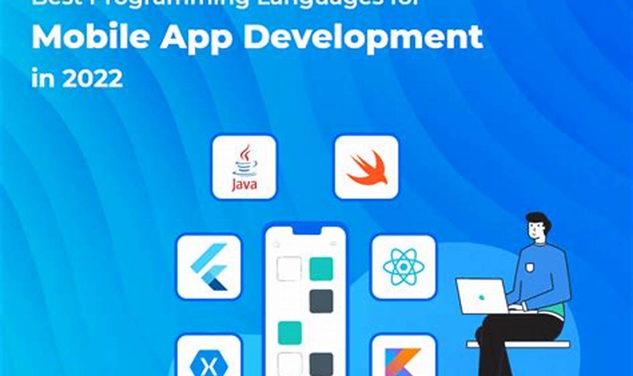 mobile app development languages 2022