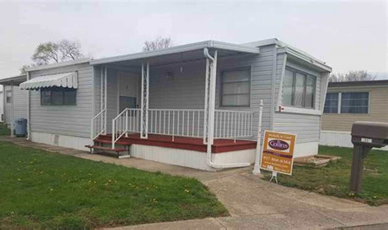 Unveiling the Hidden Gem: Mobile Homes for Sale in Carroll, Ohio