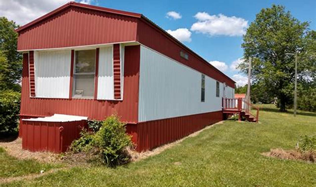 Mobile Homes for Sale in Carter, Montana: Escape to Tranquility Amidst the Rockies!