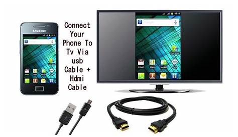 EEEkit Mobile to Tv Cable 6Feet Micro USB to HDMI Cable