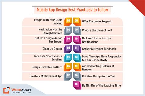  62 Free Mobile App Architecture Best Practices Tips And Trick