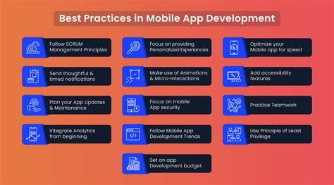  62 Most Mobile App Development Best Practices Popular Now