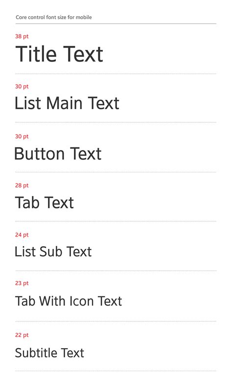 mobile app font size guidelines