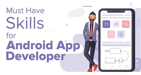  62 Essential Mobile Application Developer Education Requirements Popular Now