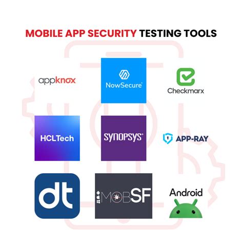 mobile application security testing tools