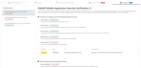 These Mobile Application Verification Standard Popular Now