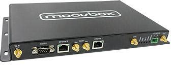 Mobile Broadband Gateway