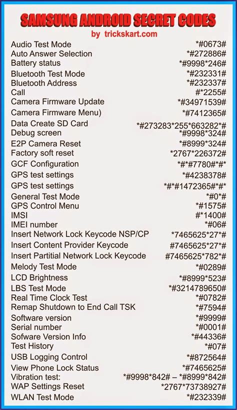 mobile code list pdf