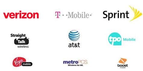 mobile code service provider