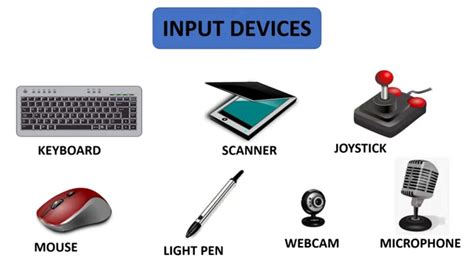Mobile Computer Input Devices