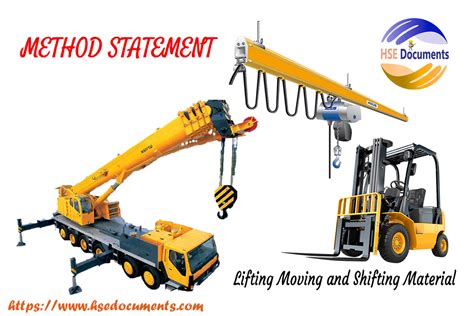 Mobile Crane Method Statement