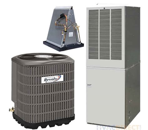 mobile home hvac near me