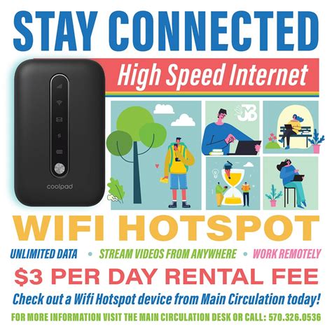 Mobile Hotspot Library