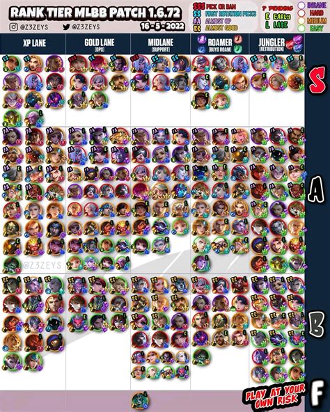 34 Kumpulan Gambar Mobile Legends Adventure Events Reddit Terpopuler