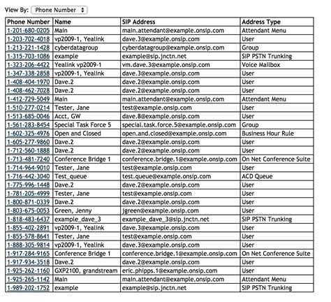 mobile number list with name