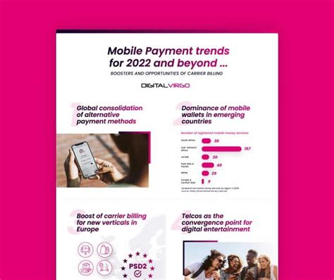 mobile payment trends 2022