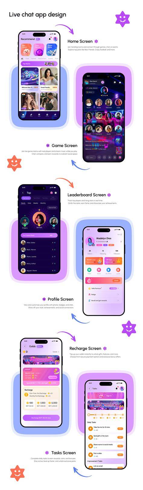 Mobile webcam interactive live chat features