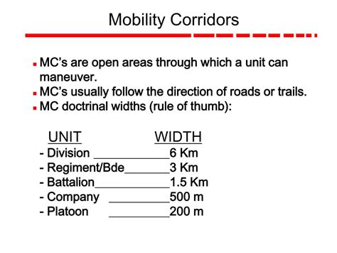 mobility corridor size chart