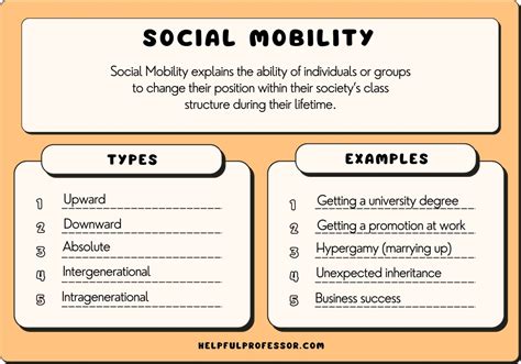 Mobility Issues Examples