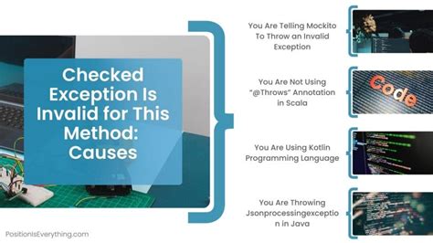 Mockito Verify Method Does Not Throw Exception