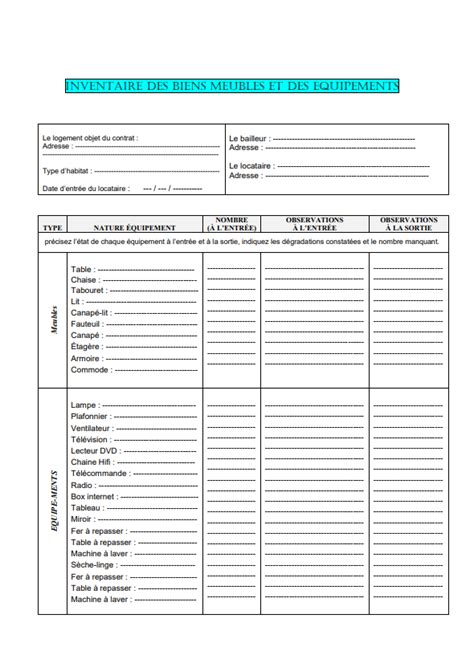 Inventaire Location Meublée Modèle Gratuit + Explications